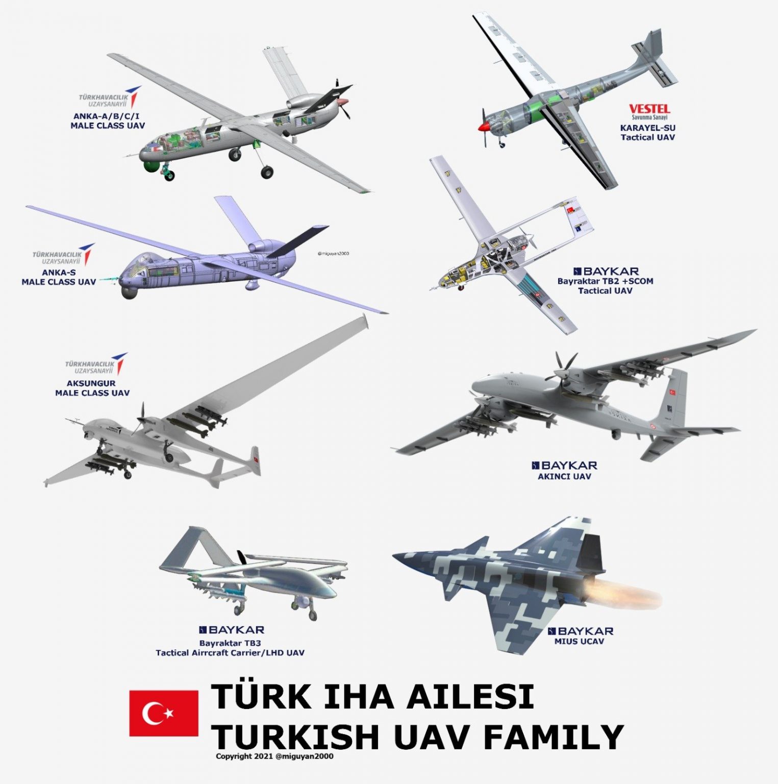 Turkey’s Invisible Shield: ASELSAN’s ANTIDOT 2-U Transforms UAV Stealth ...